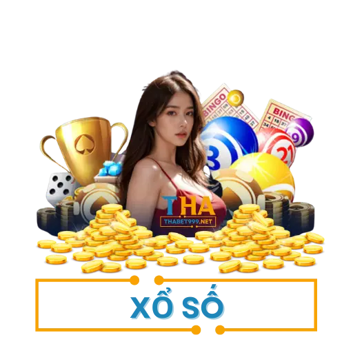 Xổ số thabet lô đề banner